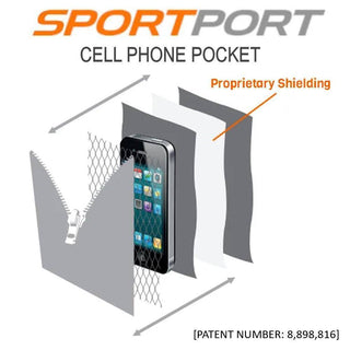 Zephyr Tank Top w/ Built-In Sports Bra & EMF Safety Cell Phone Pocket - turq/blk/wht/ylw - SportPort Active